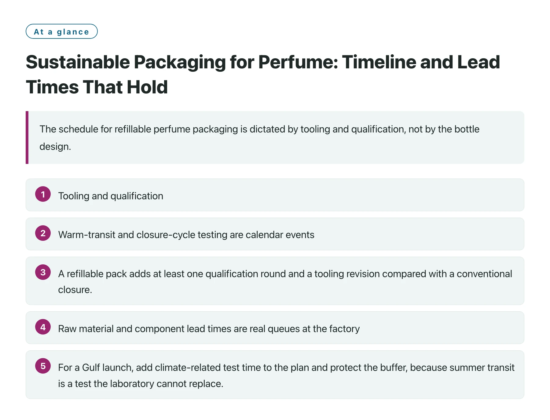 Sustainable Packaging for Perfume: Timeline and Lead Times That Hold——全文要点速览